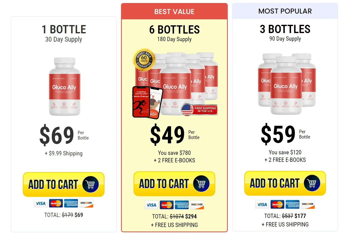 GlucoAlly.com price